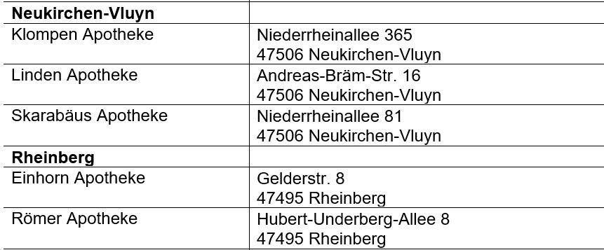 Corona-Schnelltests Moers, Neukirchen-Vluyn, Kamp-Lintfort, Rheinberg