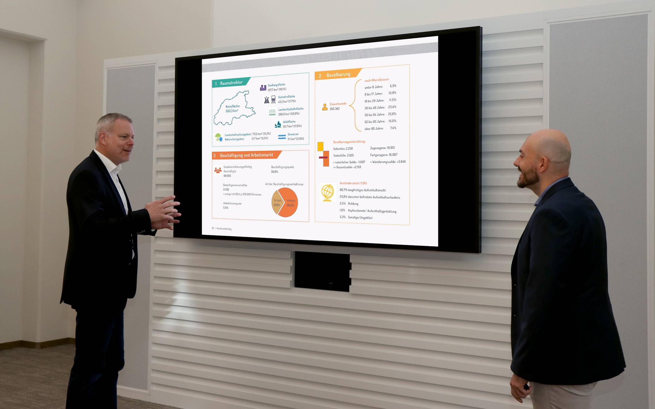 Landrat Dr. Andreas Coenen und Kreisstatistiker