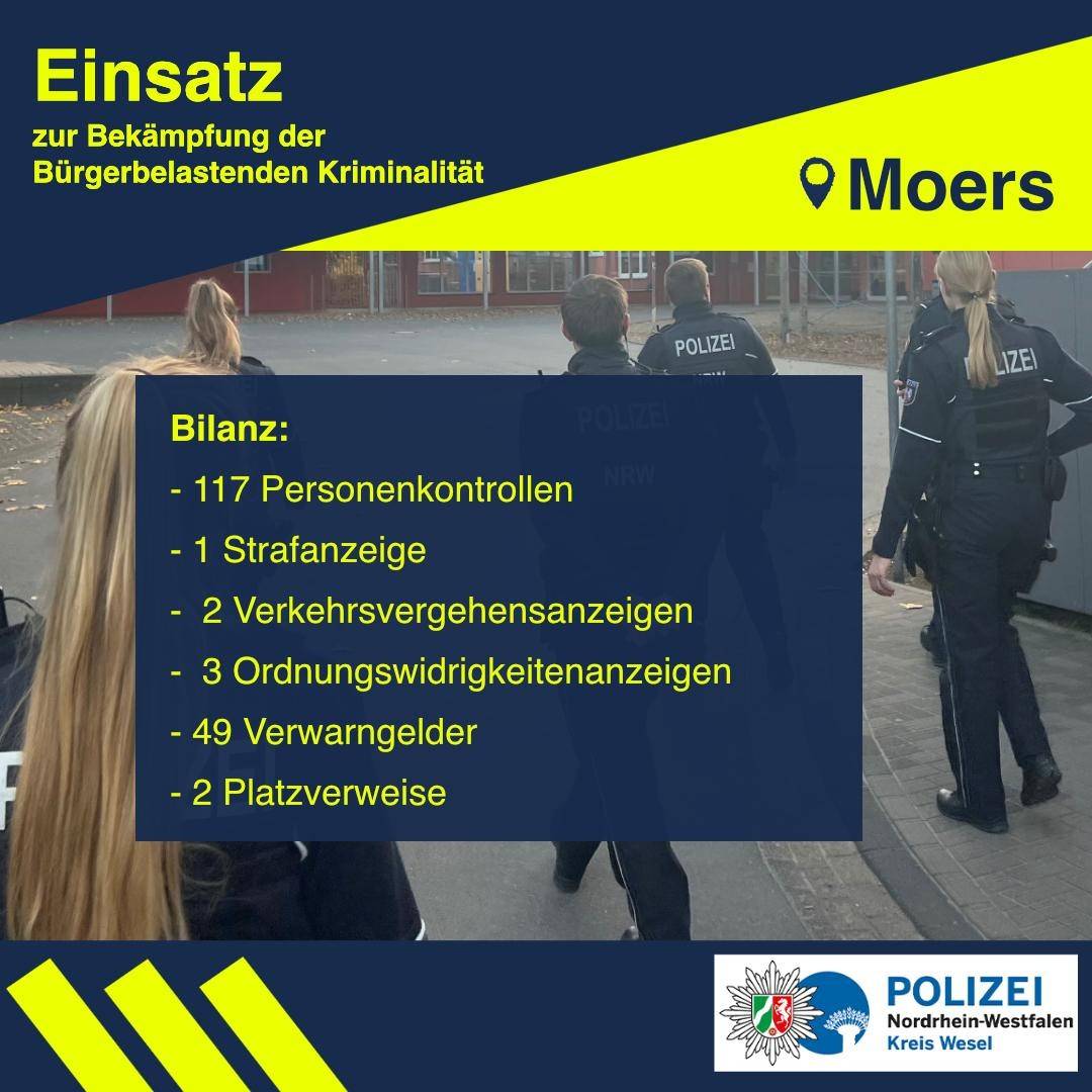 Präsenzeinsatz zur Bekämpfung der Bürgerbelastenden Kriminalität