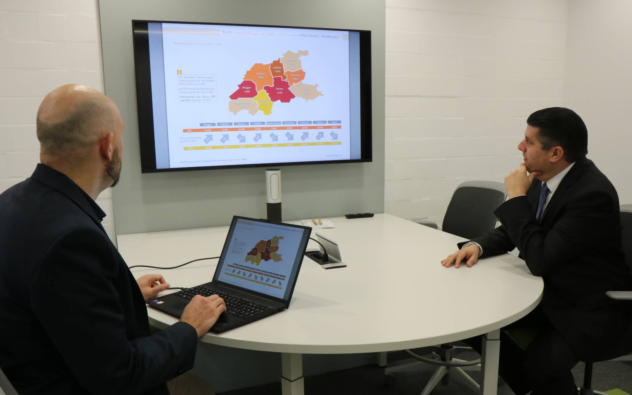 Kreismonitoring online einsehbar