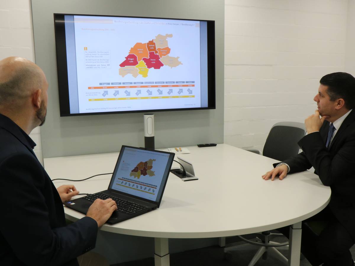 Kreismonitoring online einsehbar