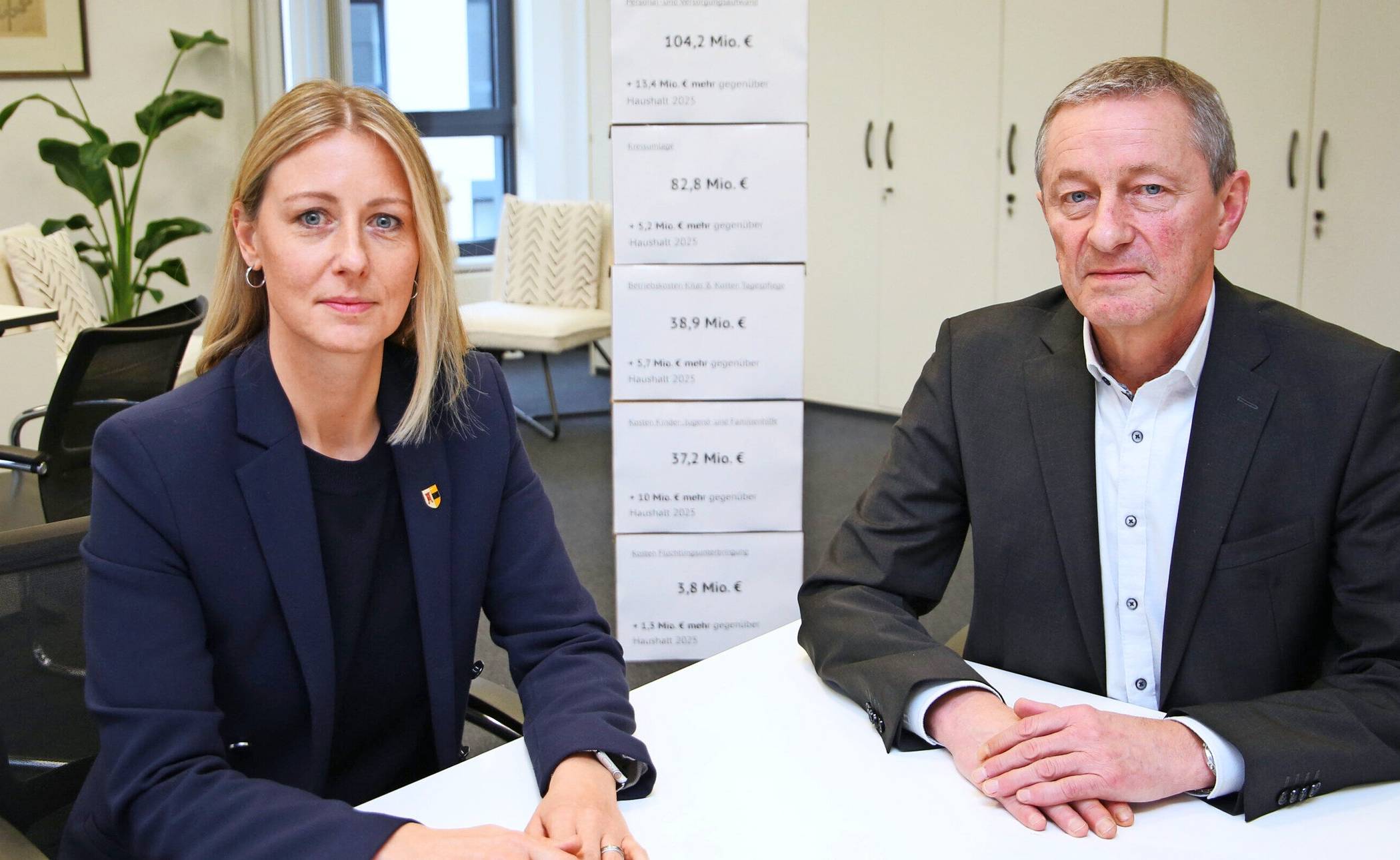 Bürgermeisterin Julia Zupancic und Stadtkämmerer Wolfgang