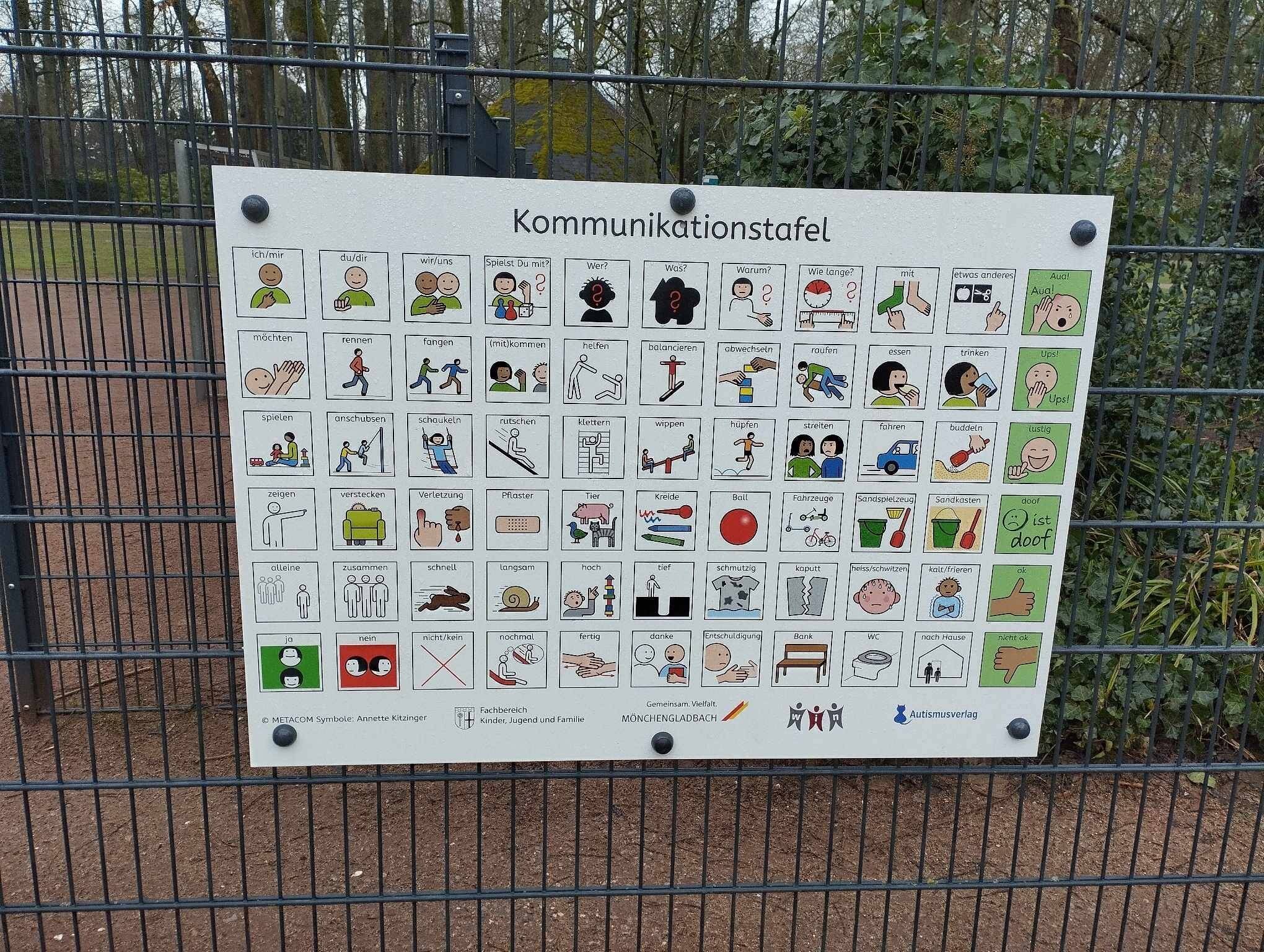 Durch klare, leicht verständliche Symbole kommen Kinder und Erwachsene ins Gespräch. 