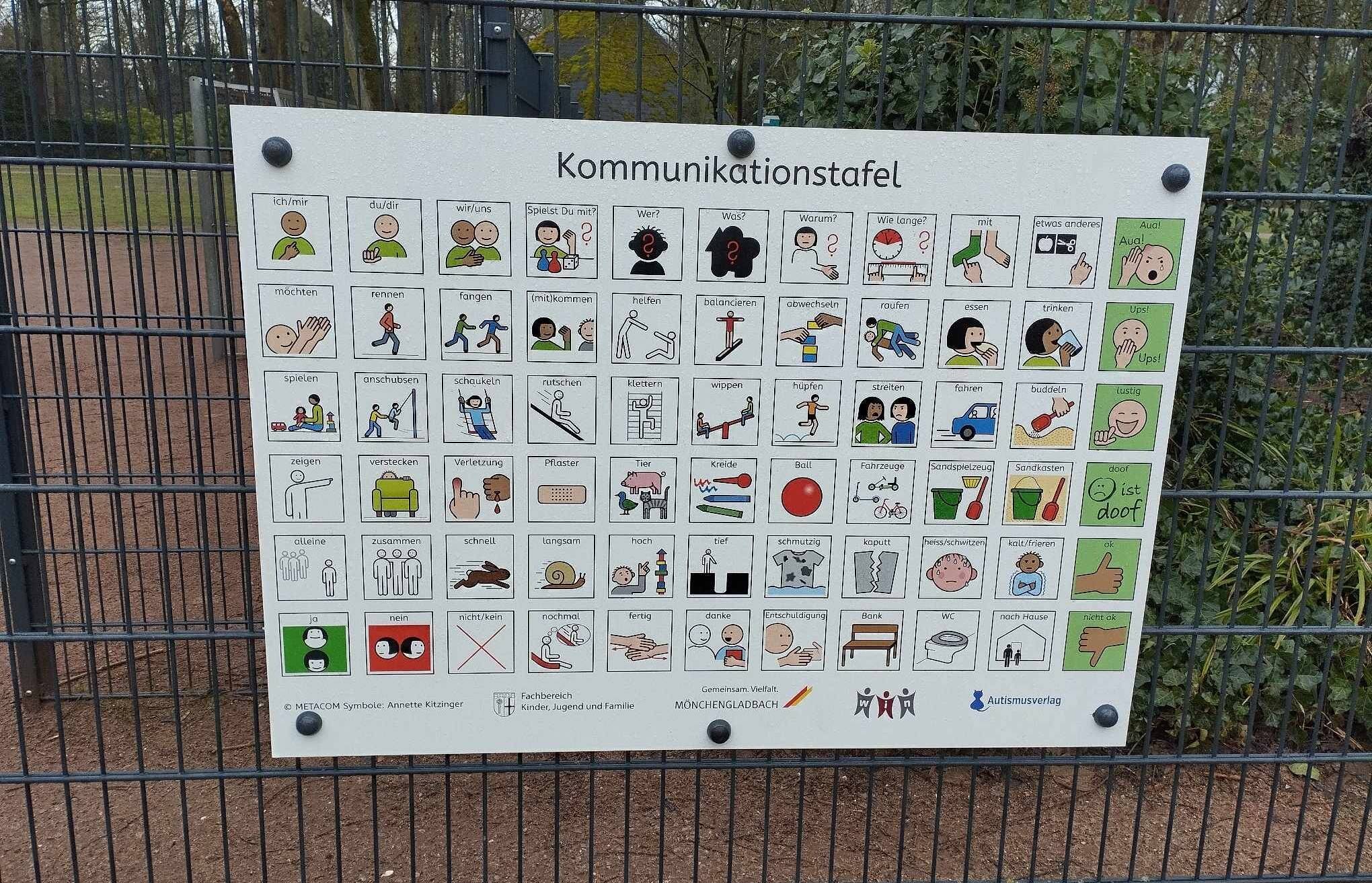 Durch klare, leicht verständliche Symbole kommen