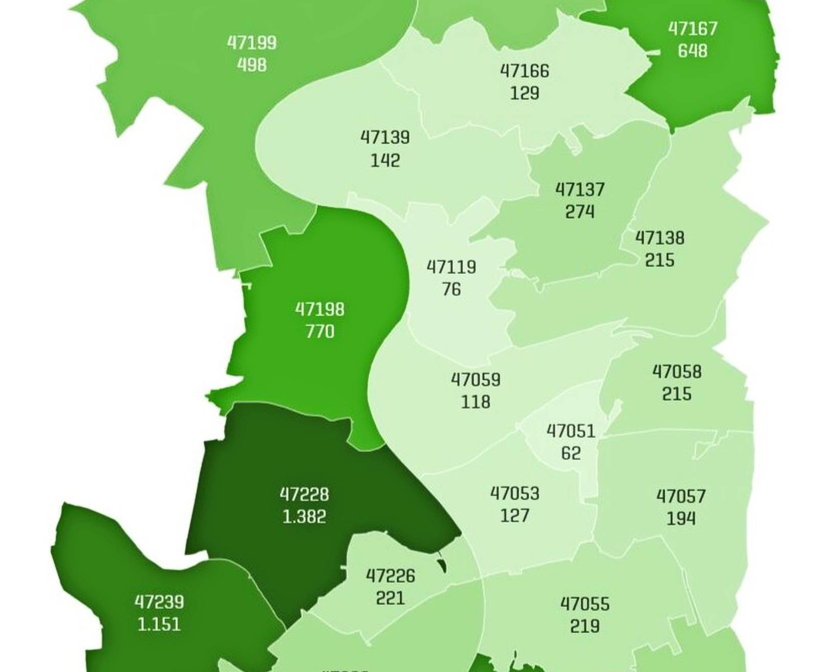 Satt grün ist Duisburgs linke Seite