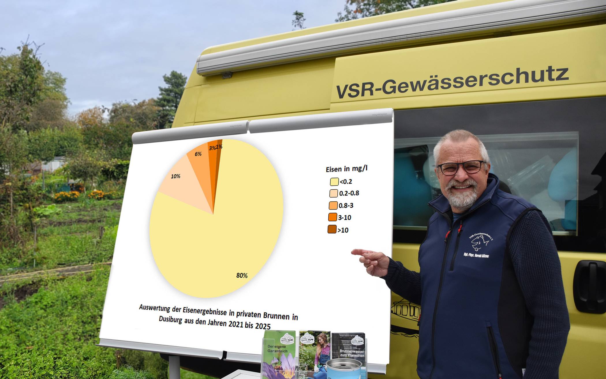  Harald Gülzow erläutert die Messwerte der Eisenbelastung in Duisburg. 