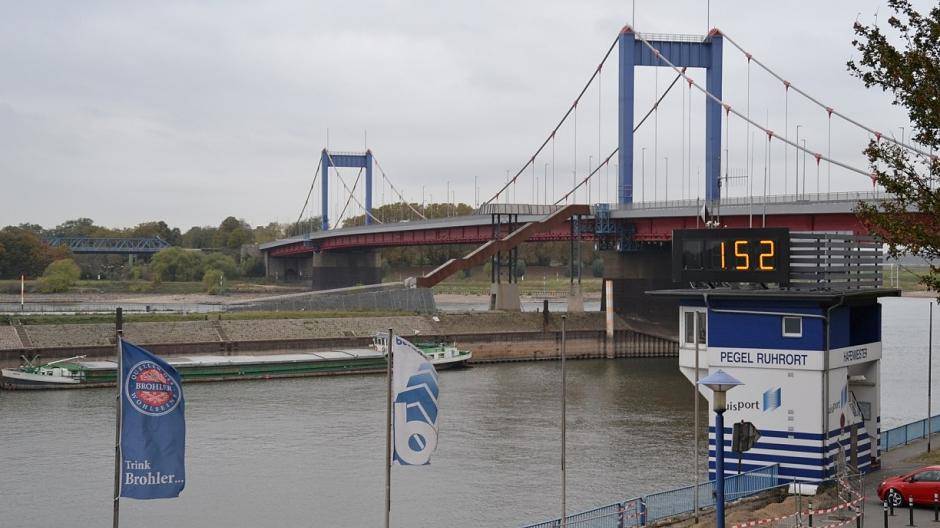 Das war 2018 in Duisburg