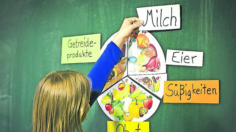 Ernährung als Schulfach — der Wunsch der Gewerkschaft Nahrung-Genuss-Gaststätten. 