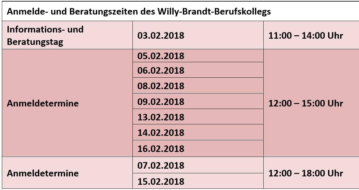 Übersicht zu den Terminen am Willy-Brandt-Berufskolleg.
