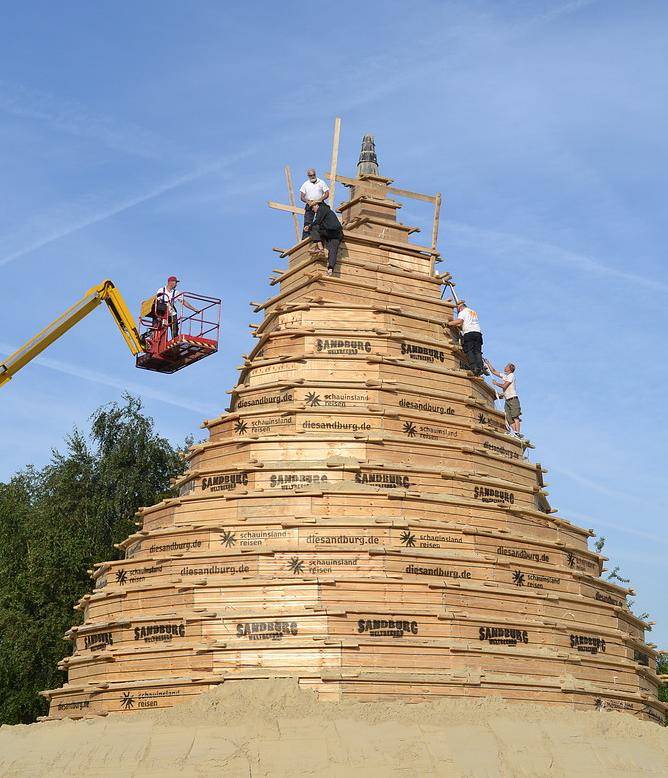 Hier wurde sich zum Teil auch...