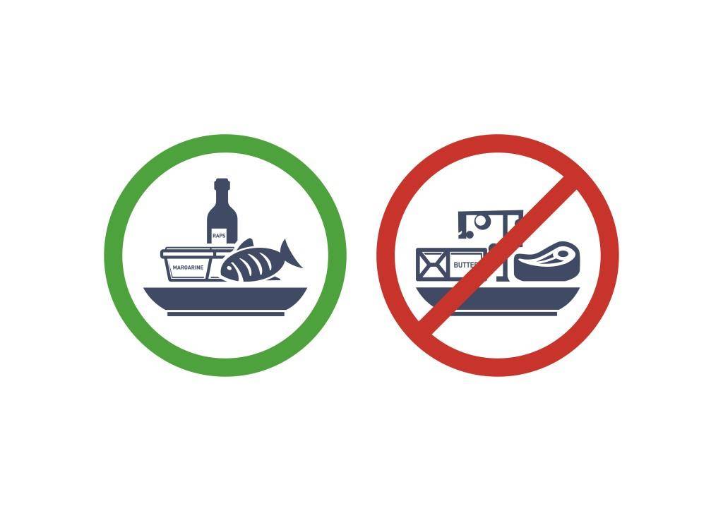 Neue Havard Studie bestätigt: Fettwechsel schützt vor Herzinfarkt, Demenz und Krebs