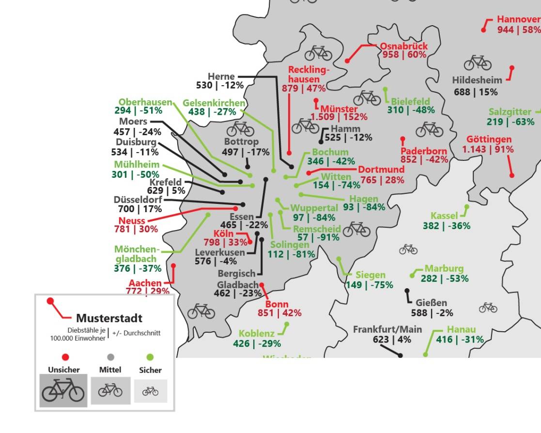  Angaben beruhen auf Statistiken der zuständigen Polizeibehören auf Stadt-, Landkreisebenen aus den Jahren 2014 und 2013.Alle Angaben ohne Gewähr. 