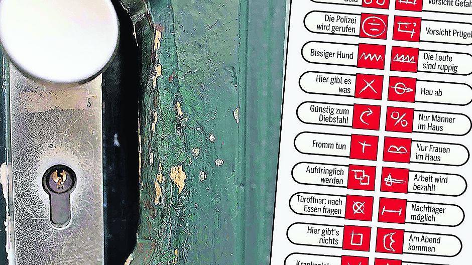  Im Volksmund werden derartige Symbole „Gaunerzinken“ genannt, mit denen sich mögliche Kriminelle untereinander „verständigen“ und Aufschluss über das Haus bzw. deren Bewohner geben. 