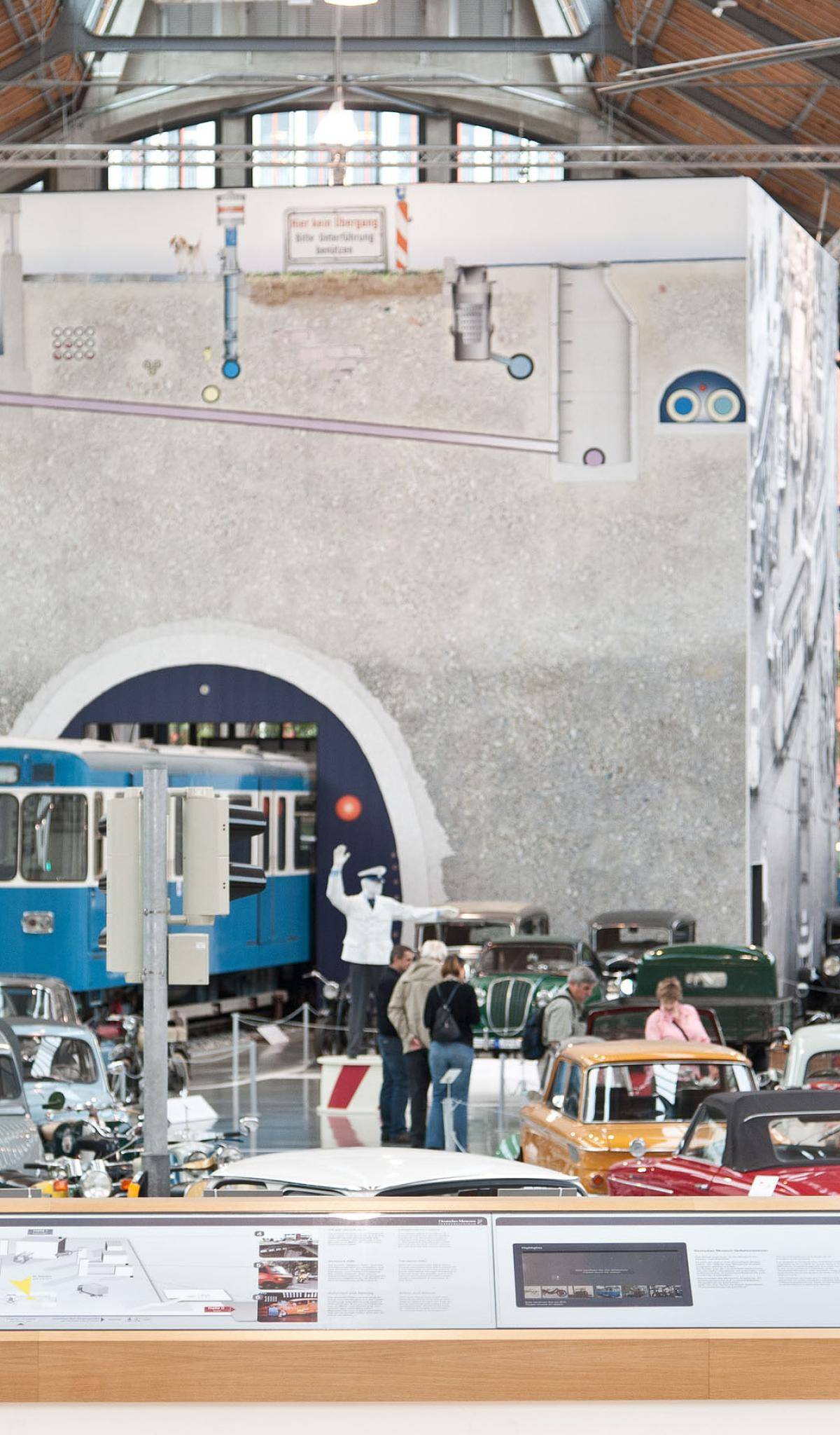  Das Deutsches Museum. 