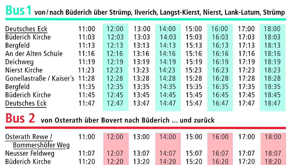 Kostenlos Markt-Hopping mit dem Bus