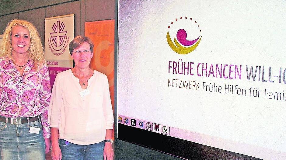 Anette Horst (links) und Monika Dax präsentieren das neue Logo für das Netzwerk „Frühe Hilfen für Familien“.