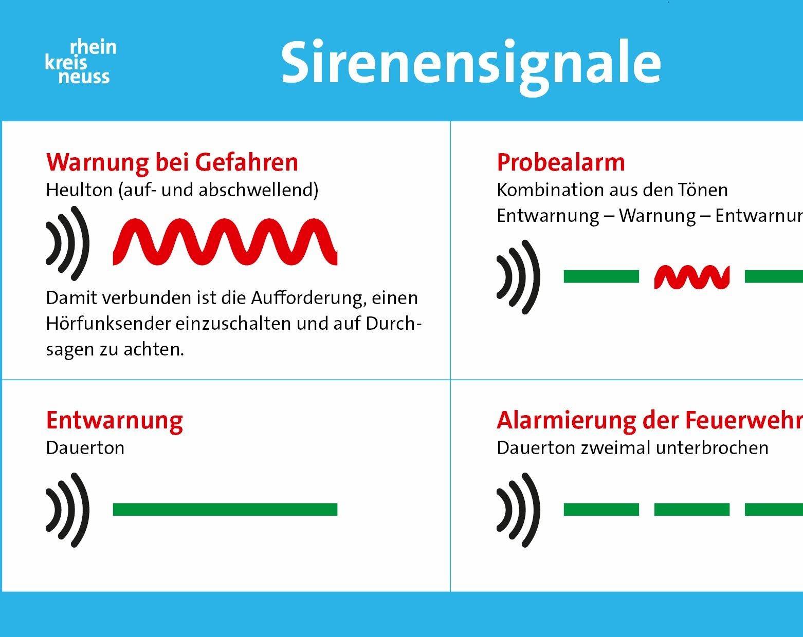 Am kommenden Donnerstag nicht erschrecken: Es gibt einen landesweiten Probealarm.
