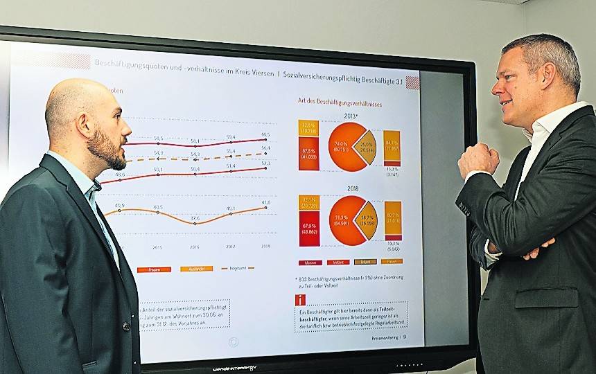  Der Kreis Viersen in Zahlen: Landrat Dr. Andreas Coenen und Statistiker Christoph Löw besprechen die Ergebnisse des Kreismonitorings 2019. 