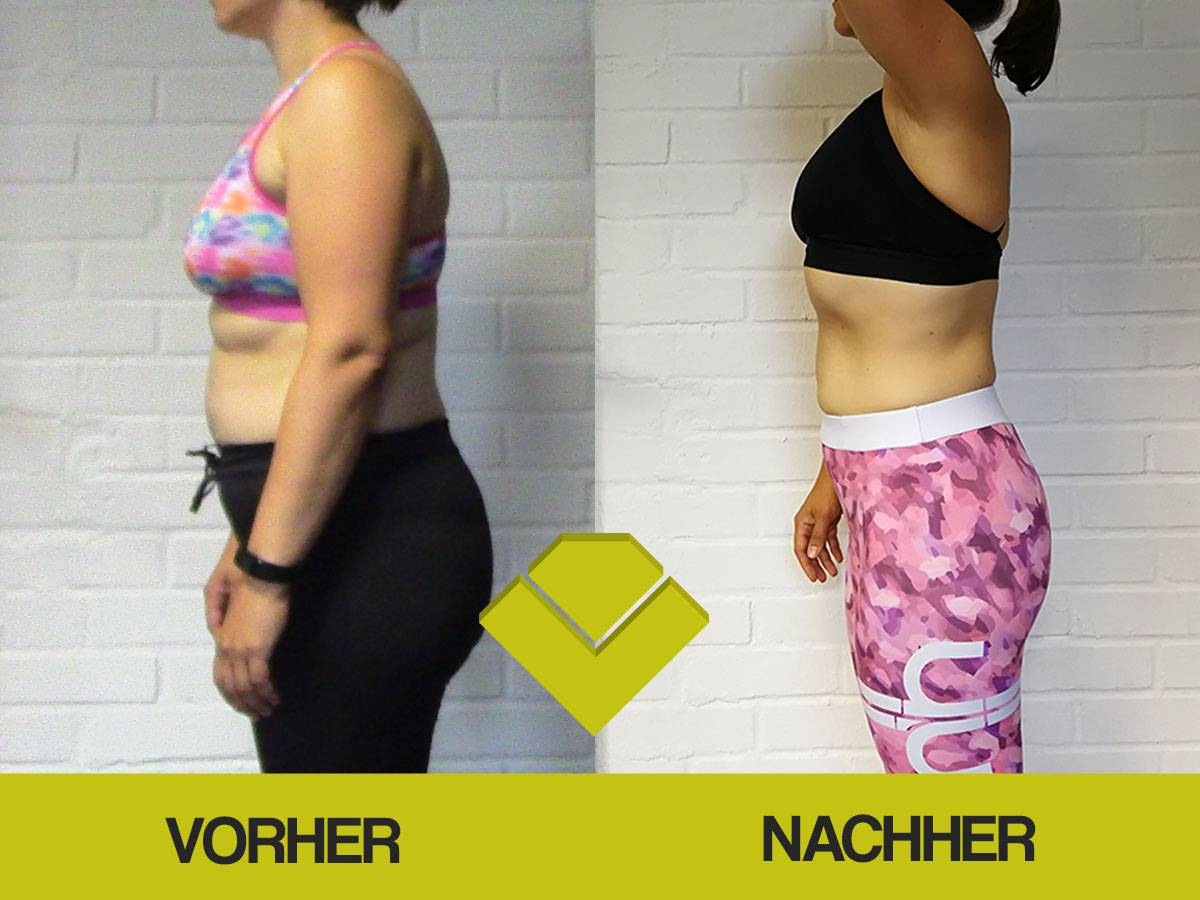  : Ist gesund immer gesund?