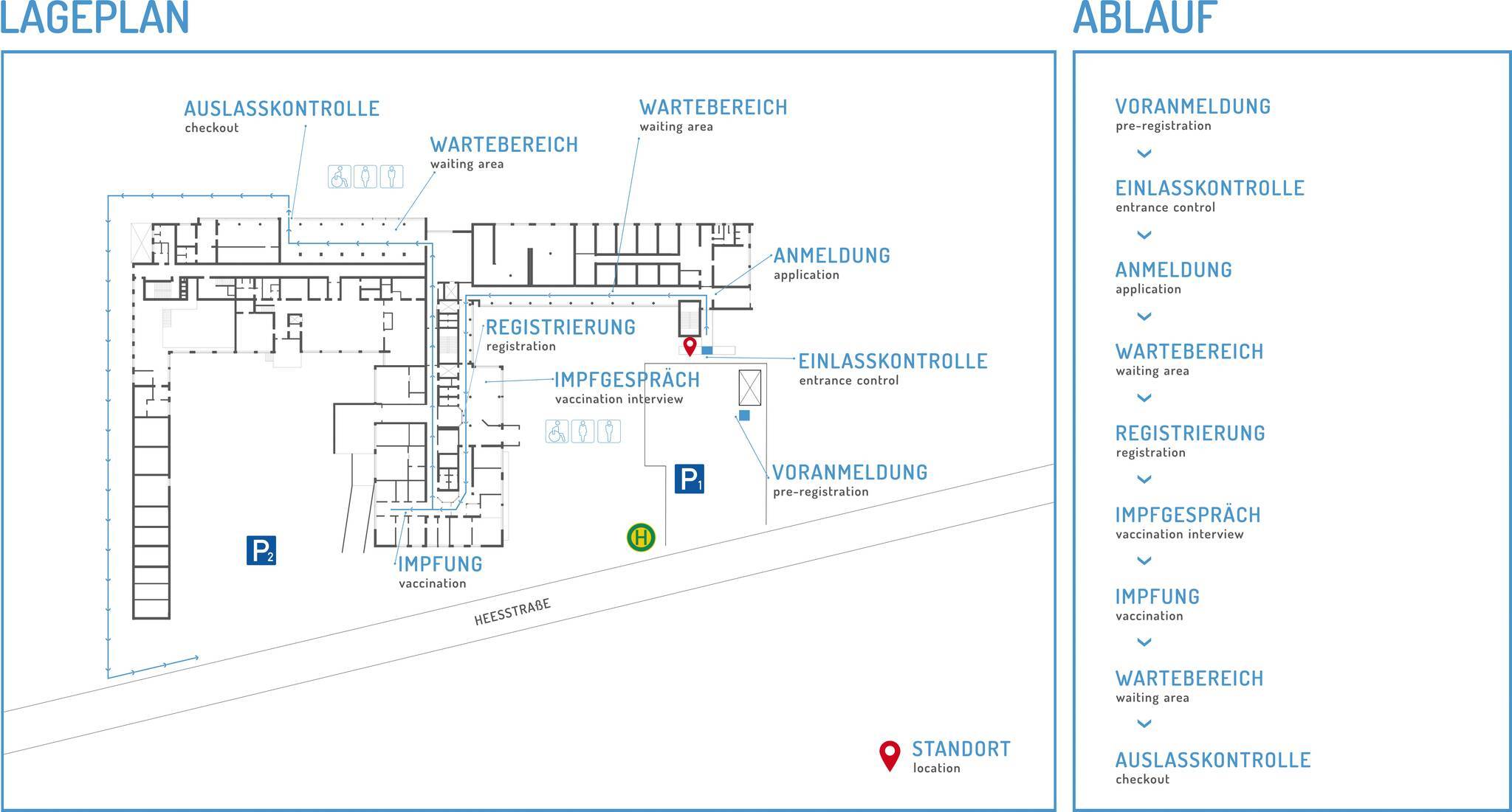 Das Impfzentrum im ehemaligen Dülkener Krankenhaus in der Übersicht - inklusive des Impfablaufs.   